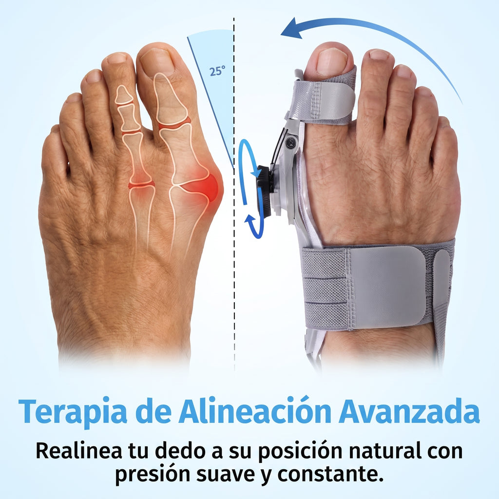 CureWell Juanete Fix