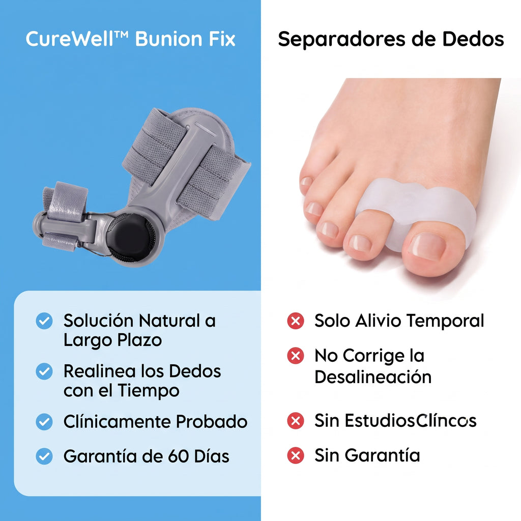 CureWell Juanete Fix