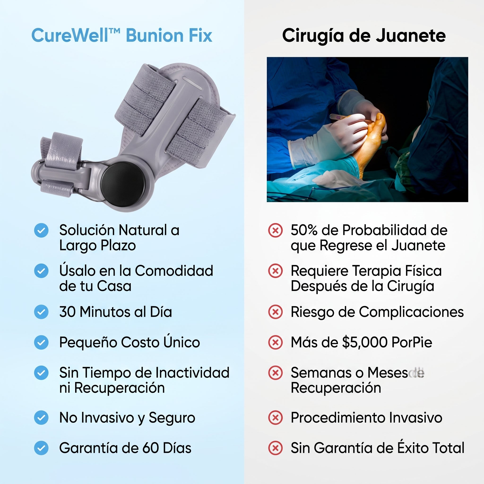 CureWell Juanete Fix