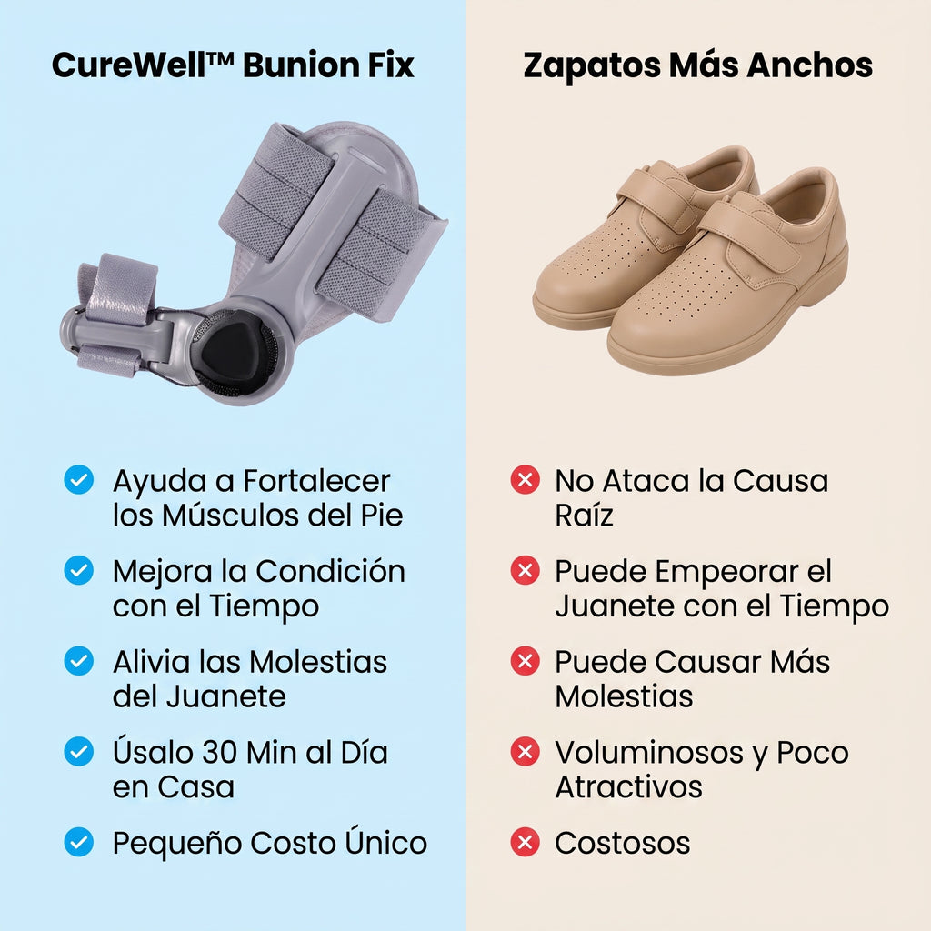 CureWell Juanete Fix
