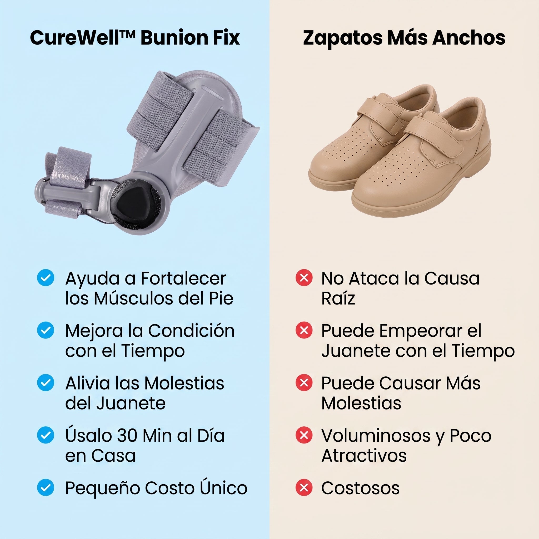 CureWell Juanete Fix